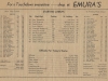 AR_05-04_MHS_Football_Program_ca_1951_p2
